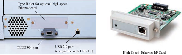 3 Ports For High Speed Data Transmission