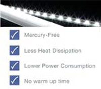 ReadyScan LED Technology