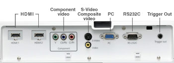 Flexible Connectivity