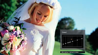 10 bit Colour Processing