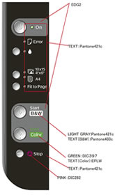 Epson Smart Panel