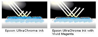 Epson UltraChrome ink with Vivid Magenta