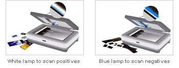 Epson Scan