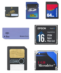 Memory Card Slots