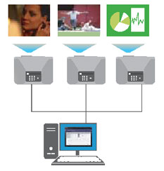 networked environment