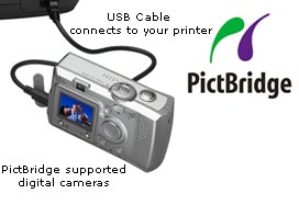 PictBridge and USB Direct Print