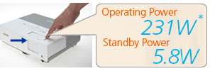 Low Power Consumption