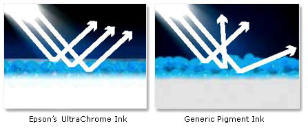 Ultra Chrome Ink