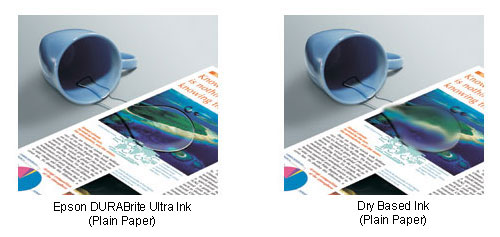 Water Resistant Ink