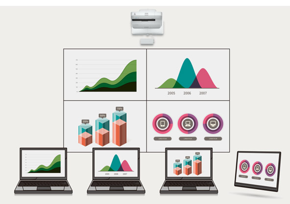 connect multiple EB-1470ui projectors