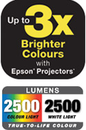 EB-420 - Epson Australia
