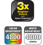 3x Brighter Colours with Epson
