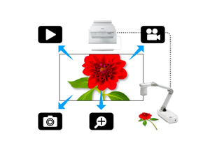 Document Camera projector