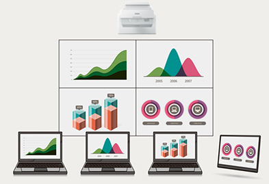 Wireless Projector