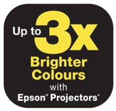 Up to 3x brighter colours with Epson Projectors