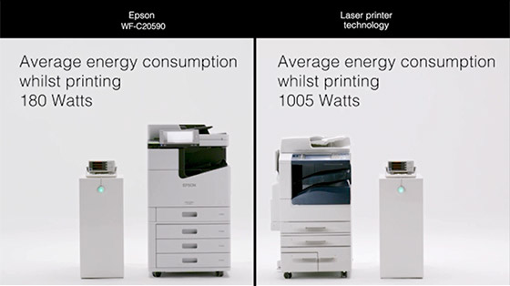WF-C20590 Power Test