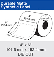 Durable Matte Synthetic 4