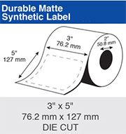 Durable Matte Synthetic 3