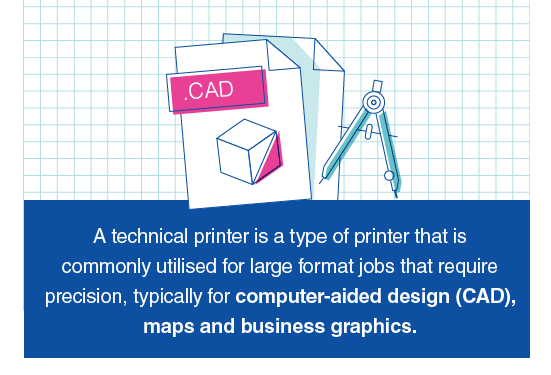 Computer-aided design (CAD)